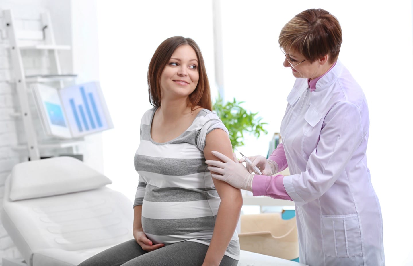 Do pregnant women need flu vaccination?